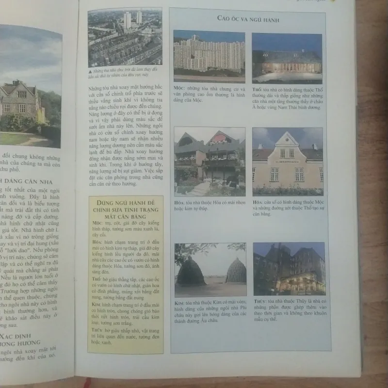 Phong thủy Nghệ thuật bài trí nhà cửa theo khoa học phương đông 1007222