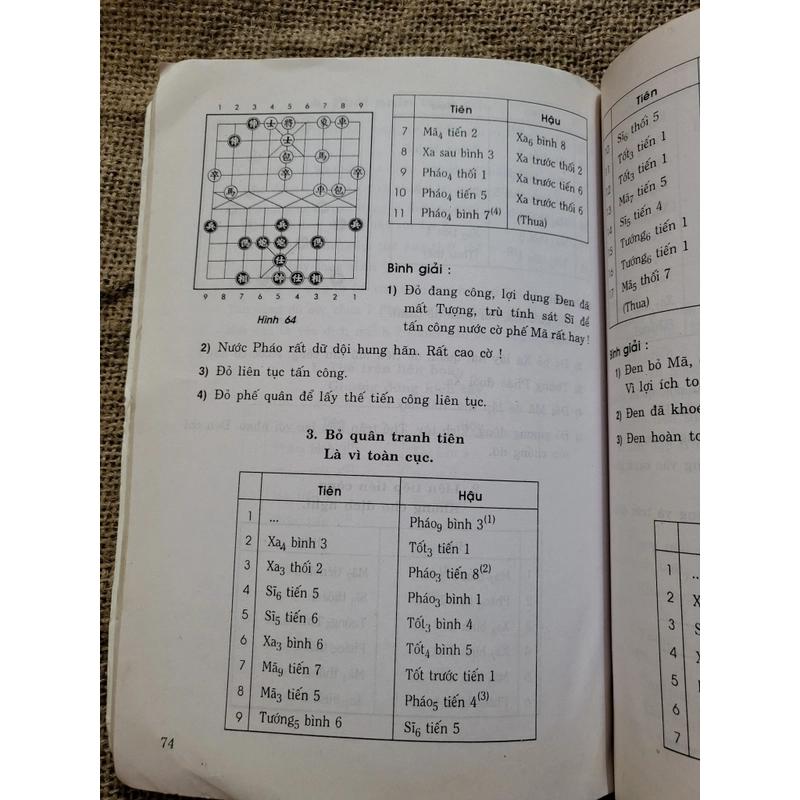 Phép vận lực sinh thế _ Sách cờ tướng hay ,cờ tướng chọn lọc 337316