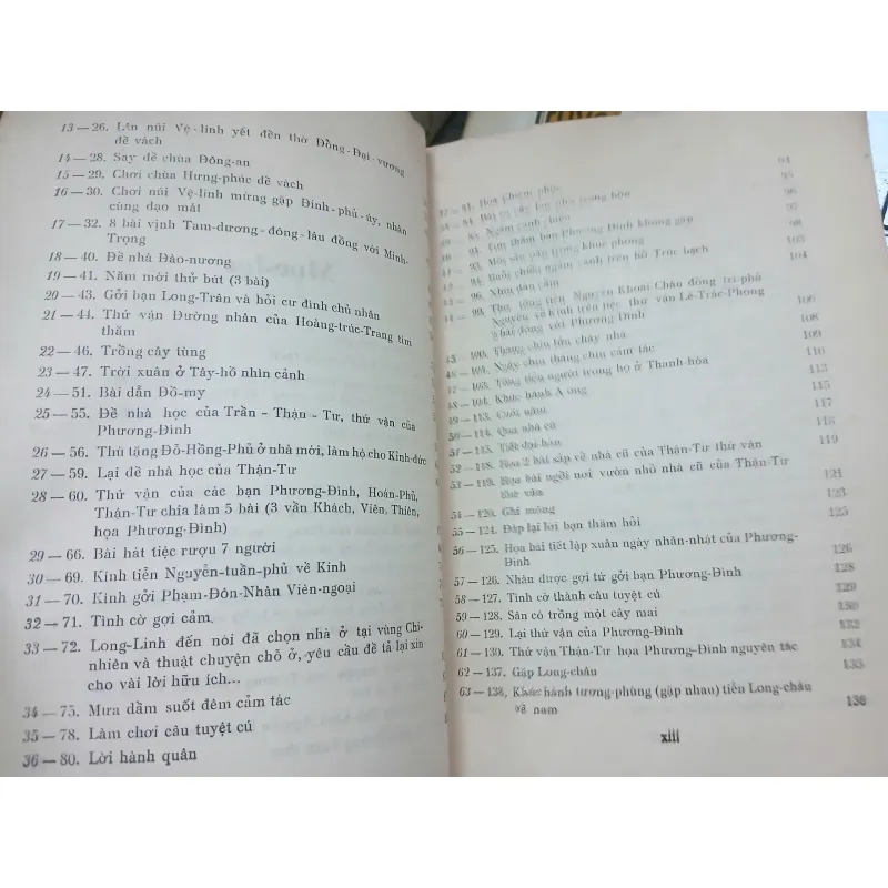 CHU THẦN CAO BÁ QUÁT - CHU THẦN THI VĂN HỢP TUYỂN TRÍCH DỊCH 593525