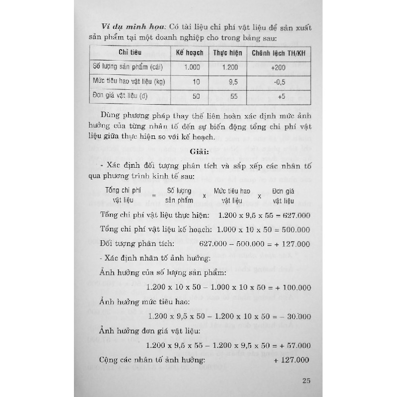 Phân Tích Hoạt Động Kinh Doanh 8144