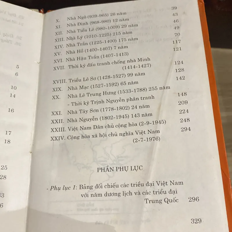 TÓM TẮT NIÊN BIỂU LỊCH SỬ VIỆT NAM, bản bìa cứng (XB 2004) 606522