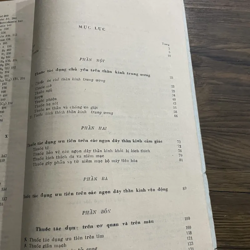 Được lý học - sách y khổ lớn 30 trang  995548