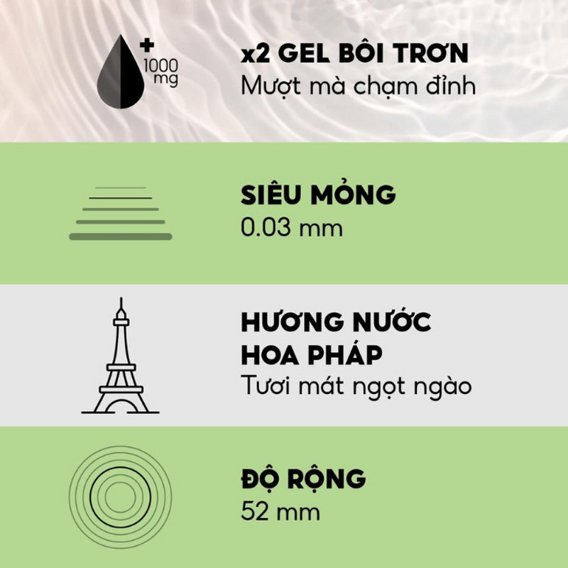 Bao cao su PlayAh Her Feel Ultra Thin 0.03 Hộp 3 Size 52mm Siêu Mỏng Nhiều Gel Cao Cấp 180780