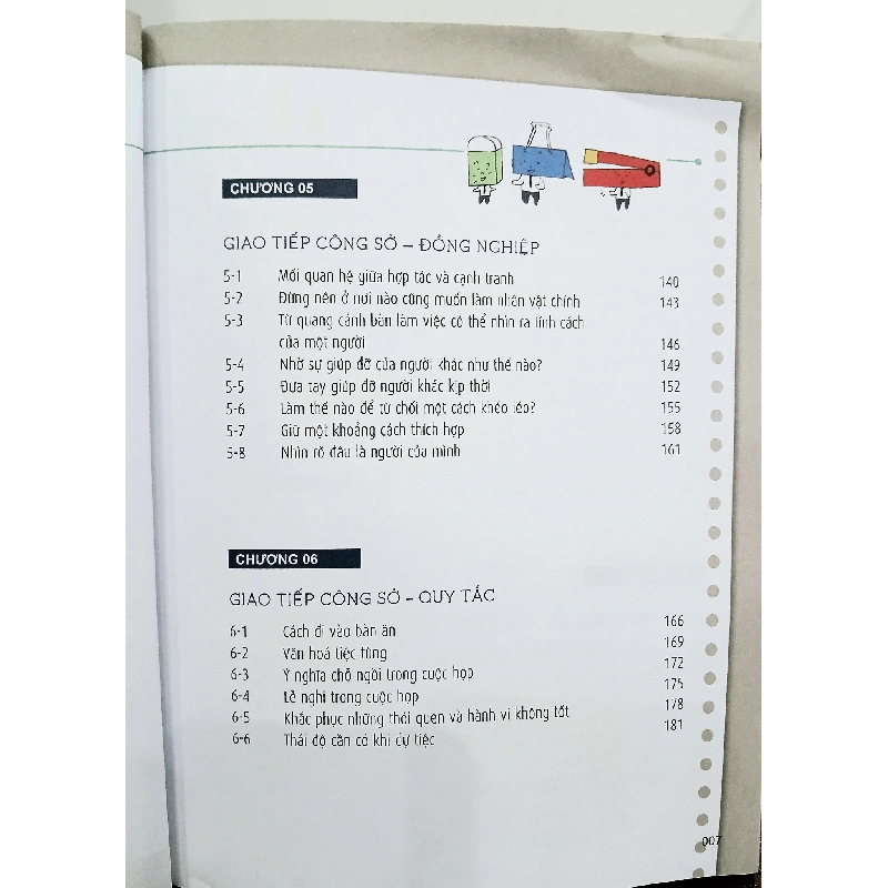 Ứng xử thông minh, lập trình sự nghiệp – Trương Vĩ Văn 551988