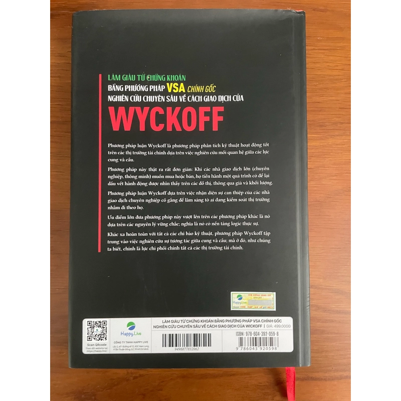Wyckoff chuyên sâu 496953