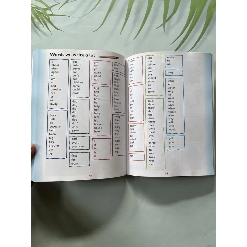 Oxford Very First Dictionary 690102