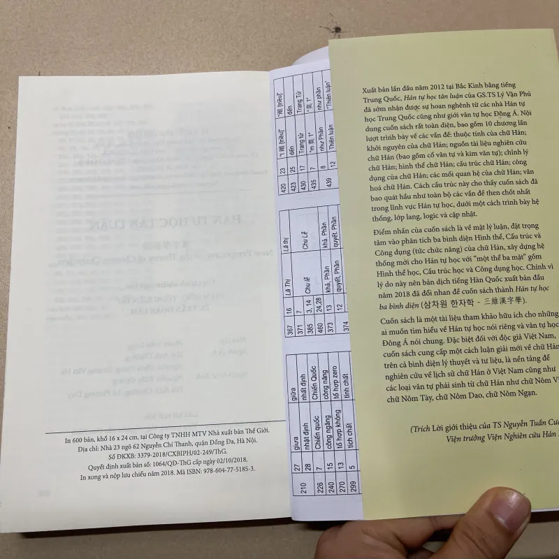 Hán tự học tân luận - Lý Vận Phú  968767