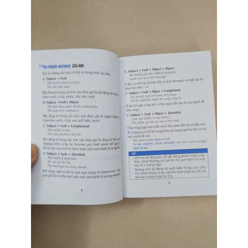 Sổ tay ngữ pháp tiếng Anh thực hành 607203