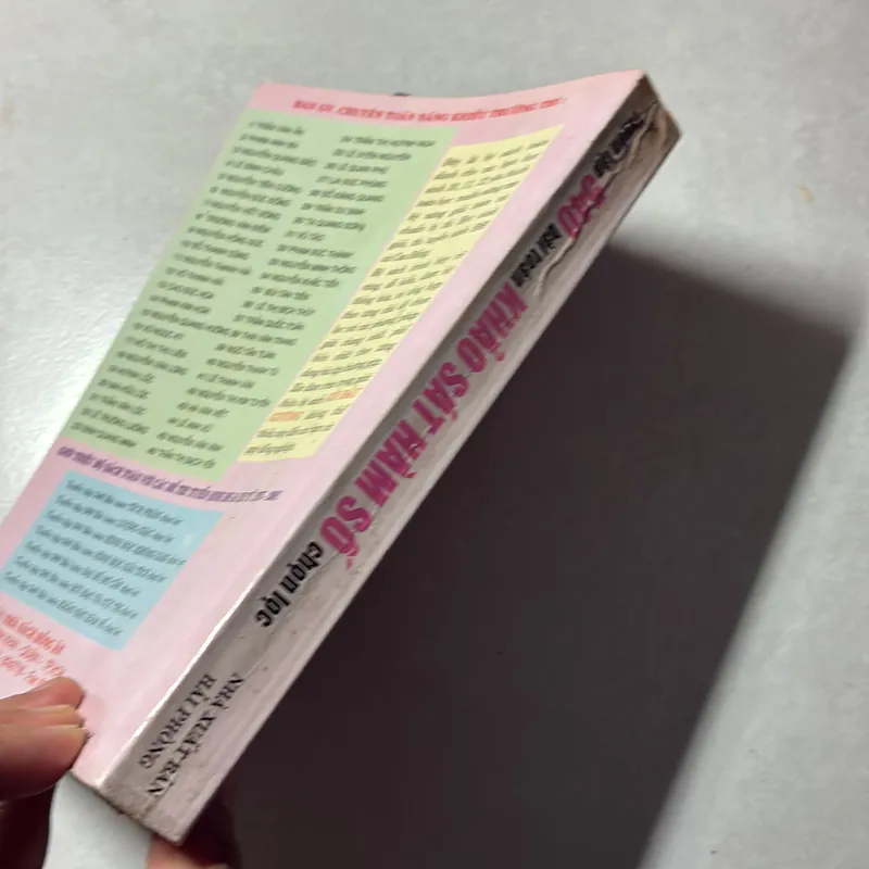 Tuyển tập 540 bài toán khảo sát hàm số - Nguyễn Đức đồng 740101