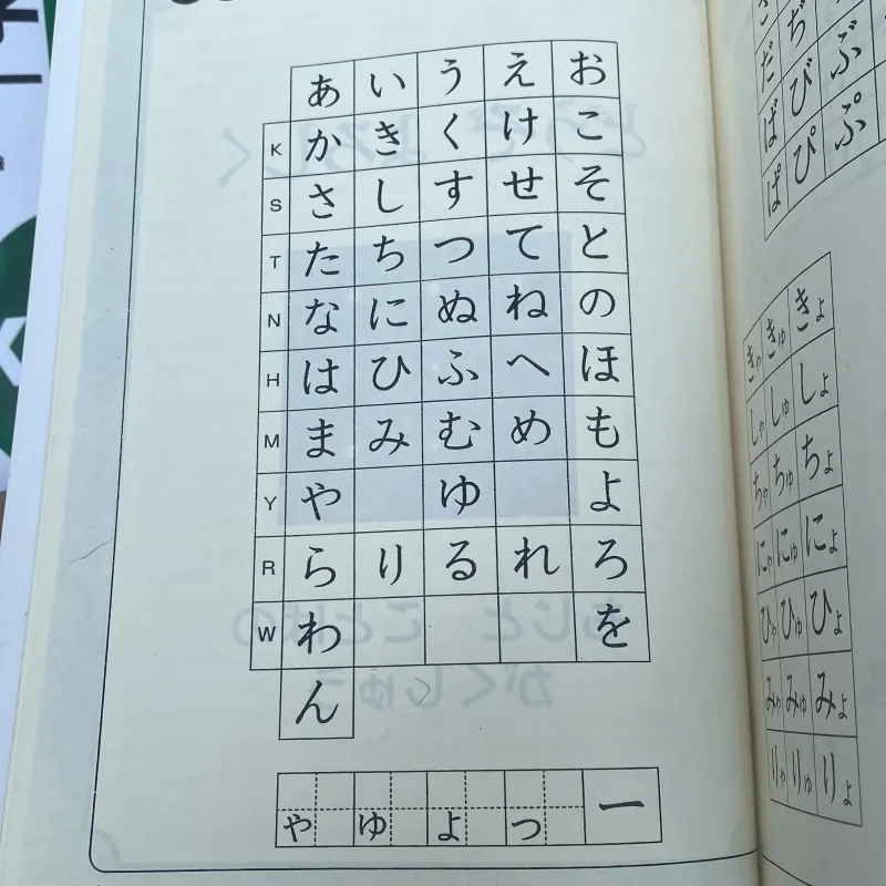 GIAO TIẾP TIẾNG NHẬT CƠ BẢN  762356