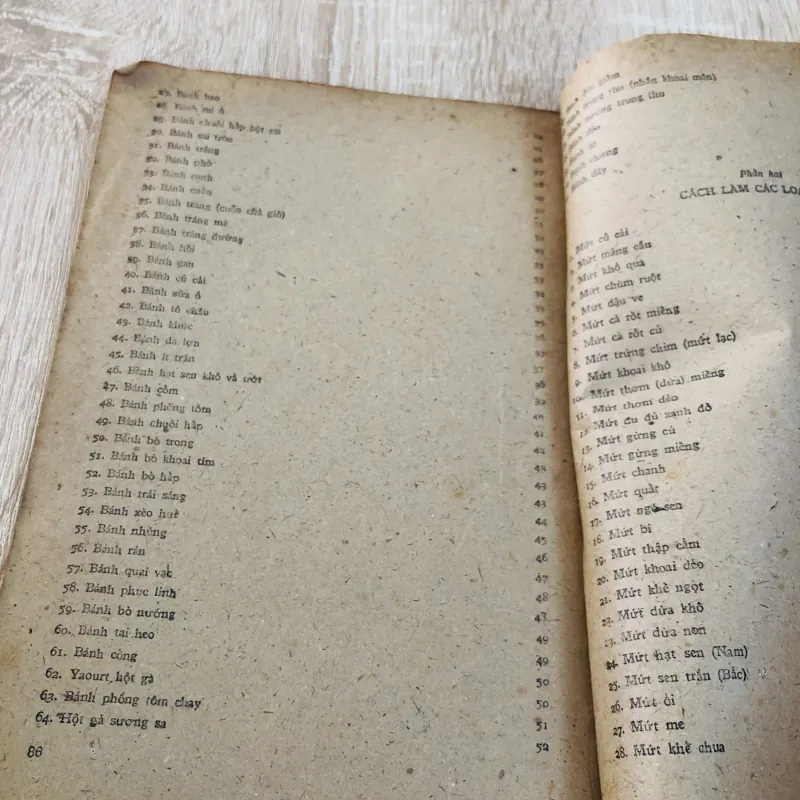 LÀM BÁNH MỨT 960172