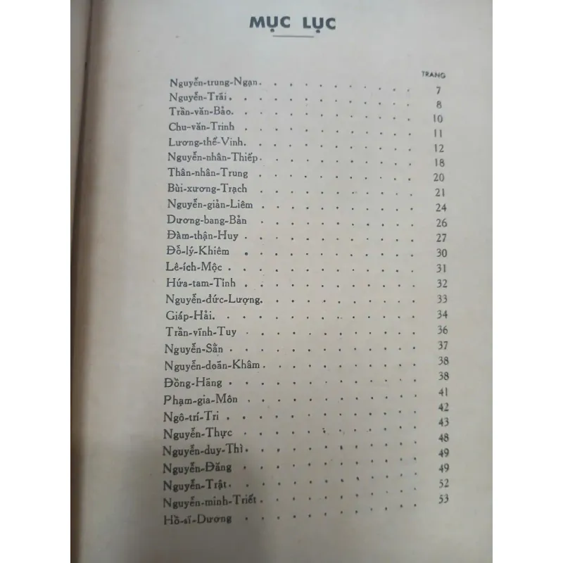 LỊCH ĐẠI DANH HIỀN PHỔ - NGUYỄN THƯỢNG KHÔI 715408