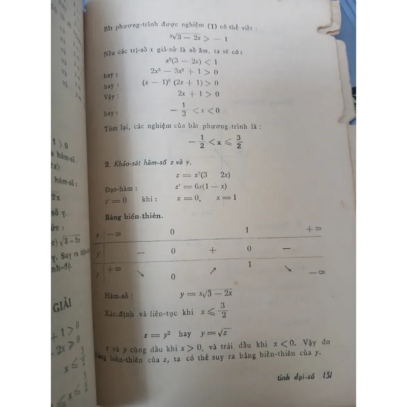 TÍNH ĐẠI SỐ - ĐẶNG VĂN NHÂN 755561