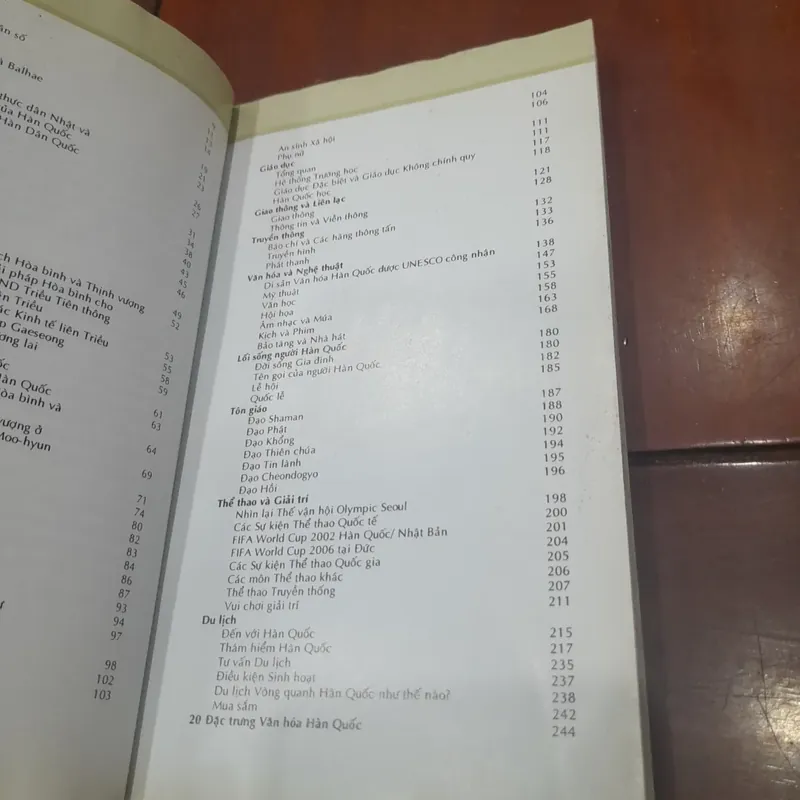 HÀN QUỐC - Đất nước Con người 740142