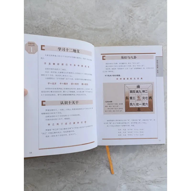 学风水的第一本书: Cuốn sách đầu tiên học về Phong Thủy  || Tác giả: Lý Cư Minh 737954