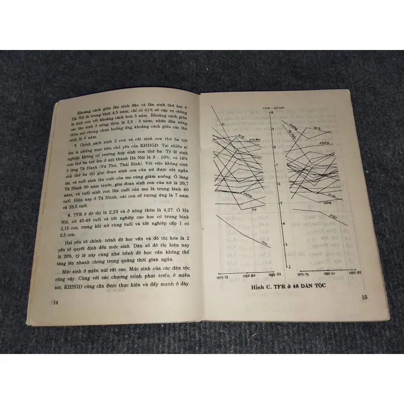 ĐÁNH GIÁ MỨC SINH VÀ BIẾN THIÊN MỨC SINH 992985