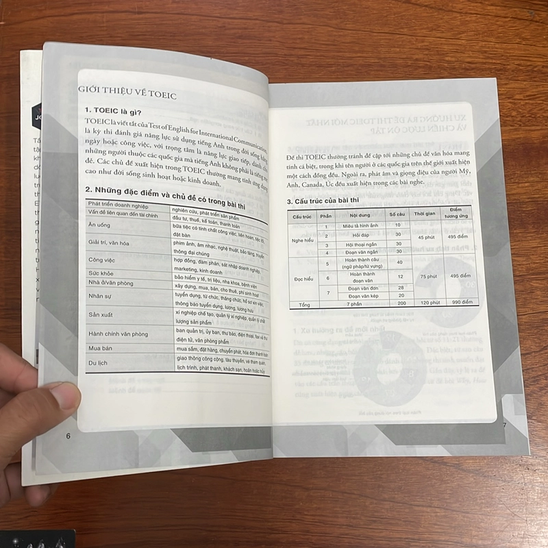 II TOEIC: Luyện Thi Toeic _ 850 Reading - JO GANG SOO - 2017 497125