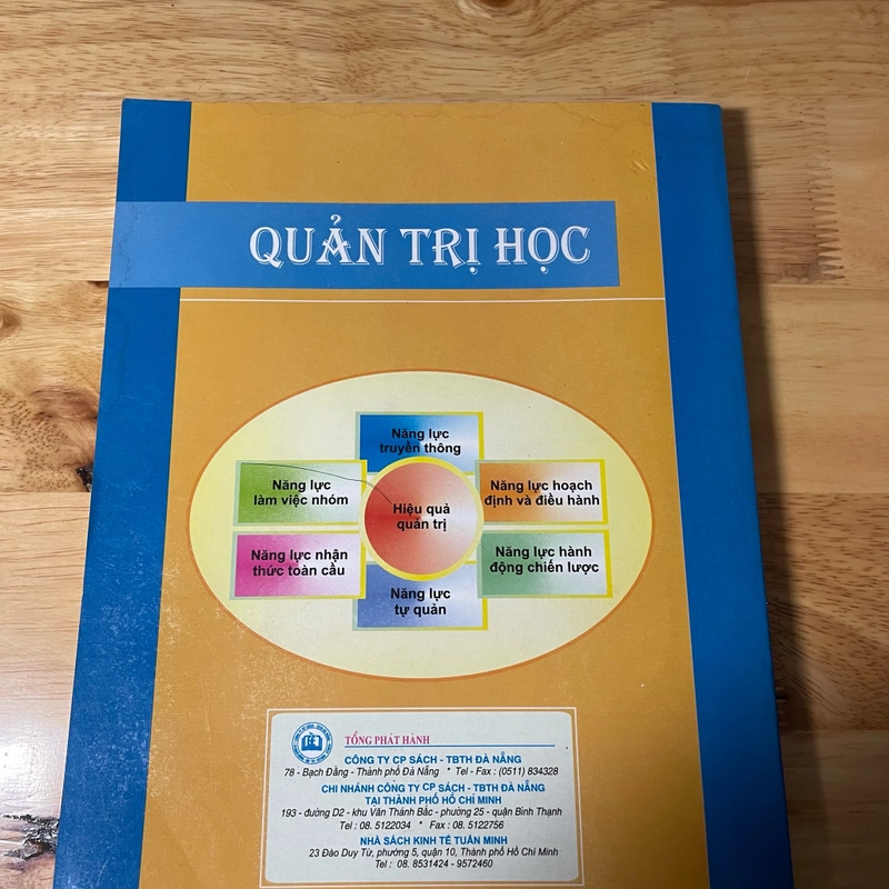 II Tựa sách: Quản Trị Học - 2007 469372