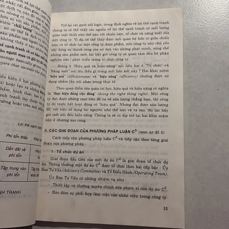 Phương pháp quản lý doanh nghiệp 728533