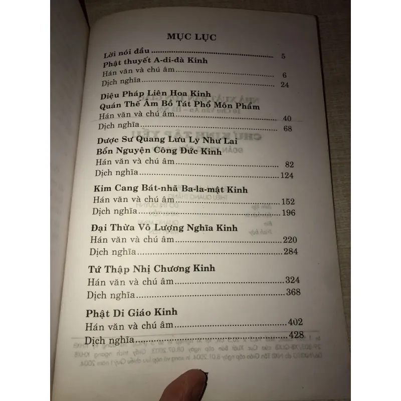 Chư Kinh Tập Yếu 996422