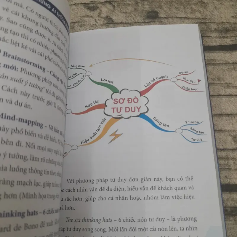 Tôi- Tương lai - Thế giới 607296