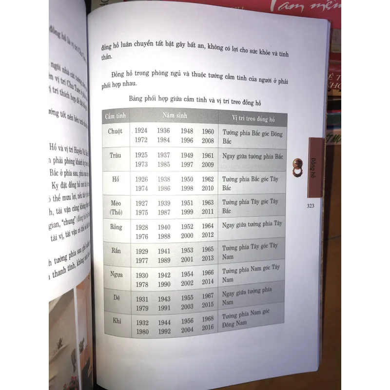 Gia Cát Khổng Minh làm về Phong Thuỷ 707620