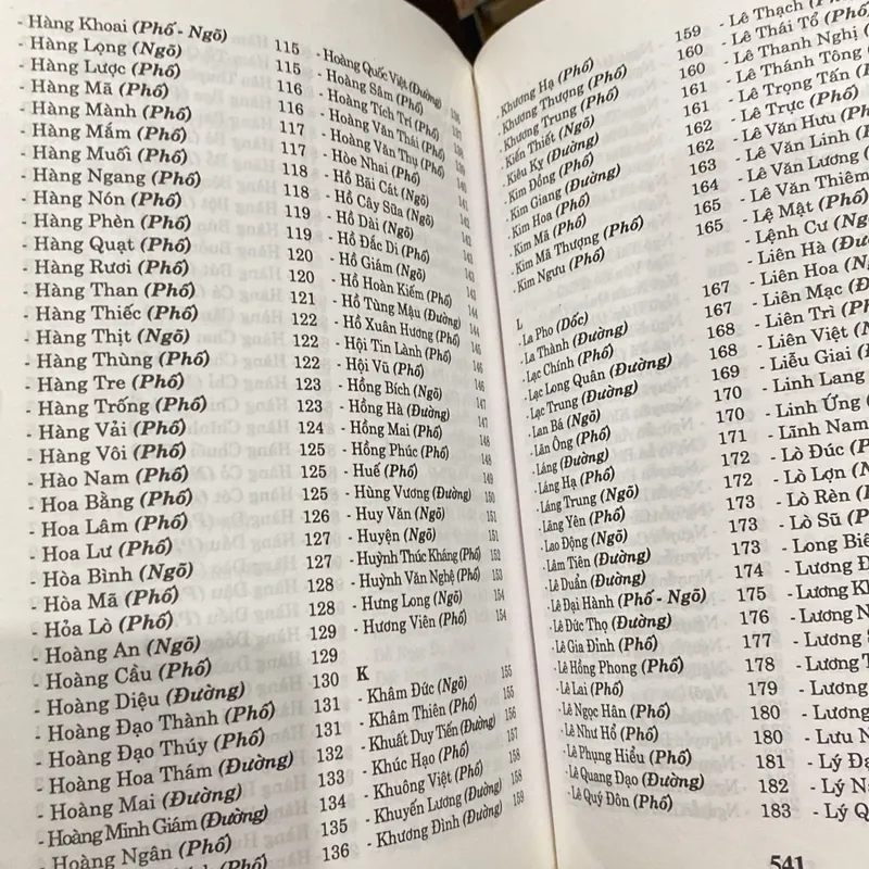 TỪ ĐIỂN ĐƯỜNG PHỐ HÀ NỘI ( XB 2010) 697746