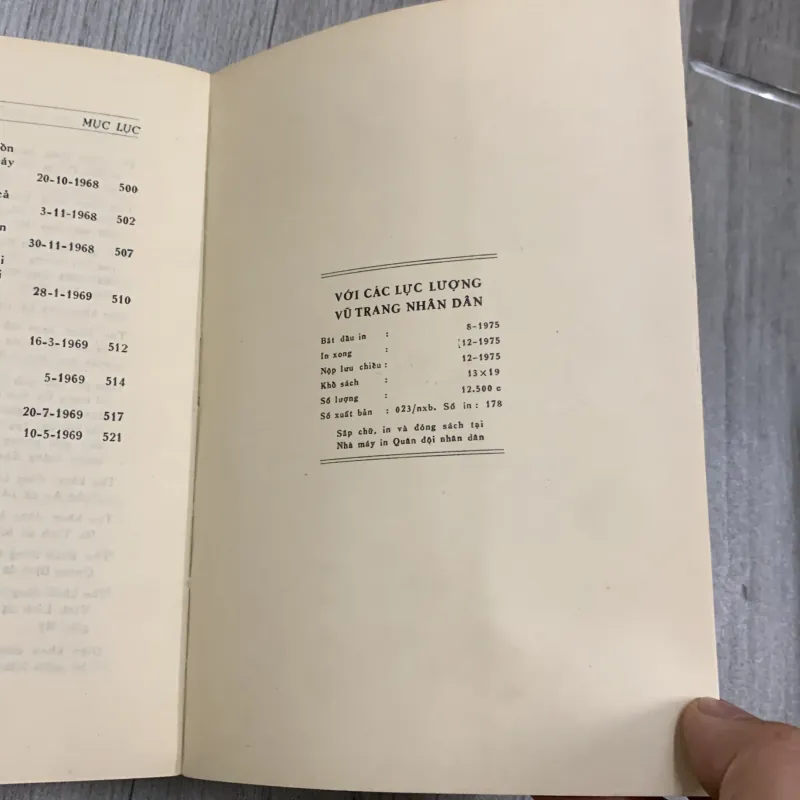 Hồ chí minh với lực lượng vũ trang nhân dân 1975. 10a3 1025779