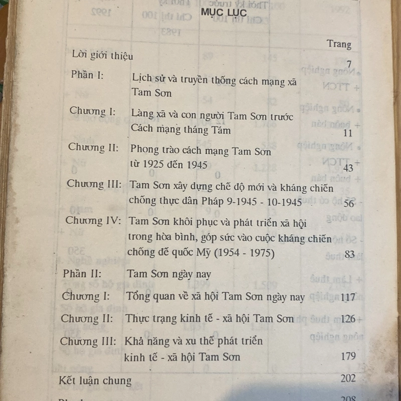 TAM SƠN - TRUYỀN THỐNG VÀ HIỆN ĐẠI (XB 1993) 518394