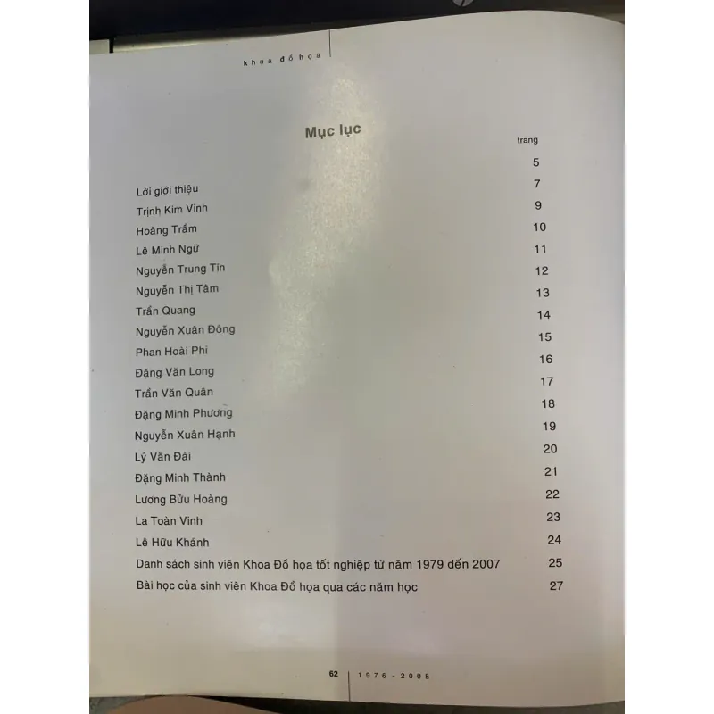 KHOA ĐỒ HỌA 1976 - 2008 TRƯỜNG ĐẠI HỌC MỸ THUẬT TP. HỒ CHÍ MINH 782010