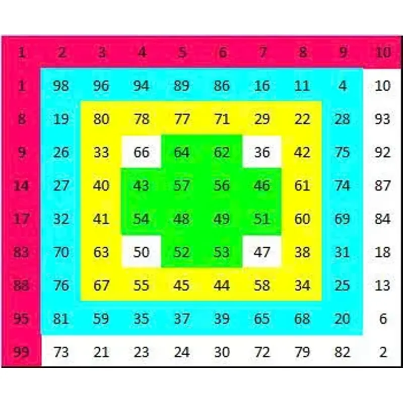 Bảng Ma Trận KAVALA 936352