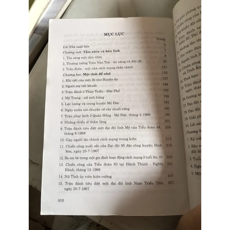 Một thời để nhớ - Lê Công Hoà 957363