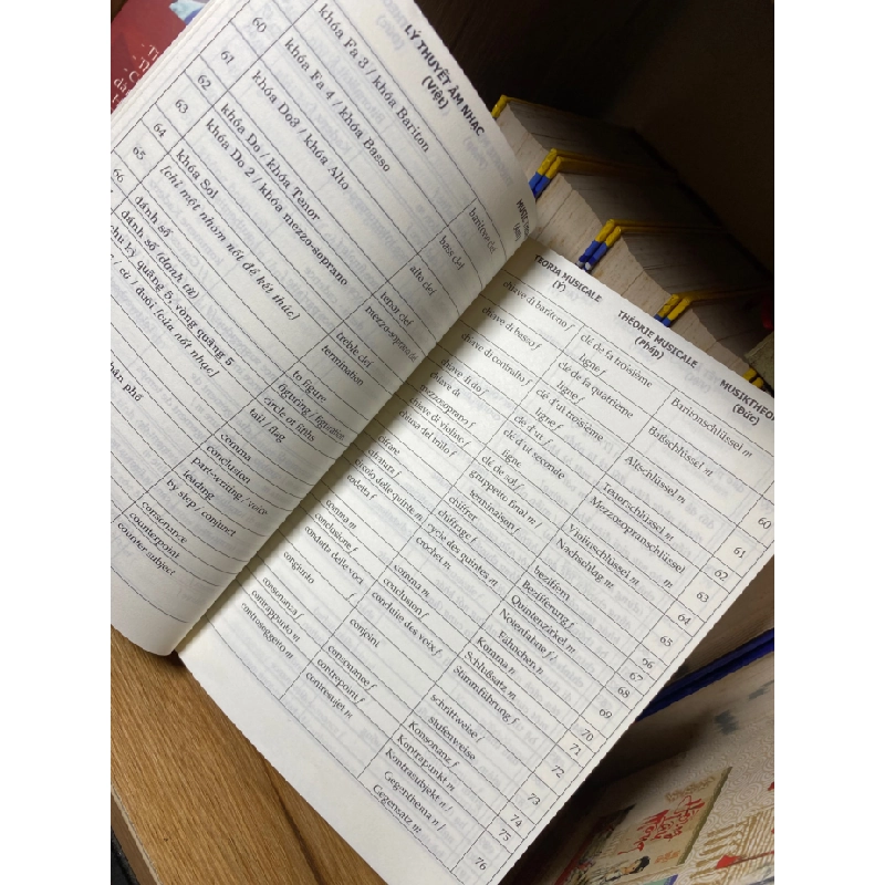 Thuật Ngữ Âm Nhạc - Nguyễn Bách 464499