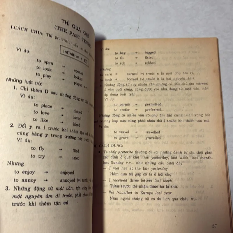 Cách dùng các thì Anh ngữ - Trần Văn Điền - 1997s 996686