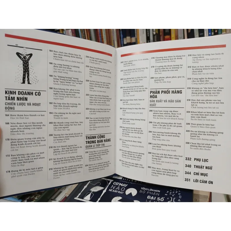 KHÁI LƯỢC NHỮNG TƯ TƯỞNG LỚN - KINH DOANH (Kim Oanh dịch) 761268