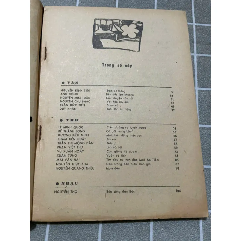 TẠP CHÍ VĂN NGHỆ QUÂN ĐỘI 10.1986 556935