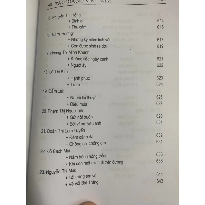 80 TÁC GIẢ NỮ VIỆT NAM  752884
