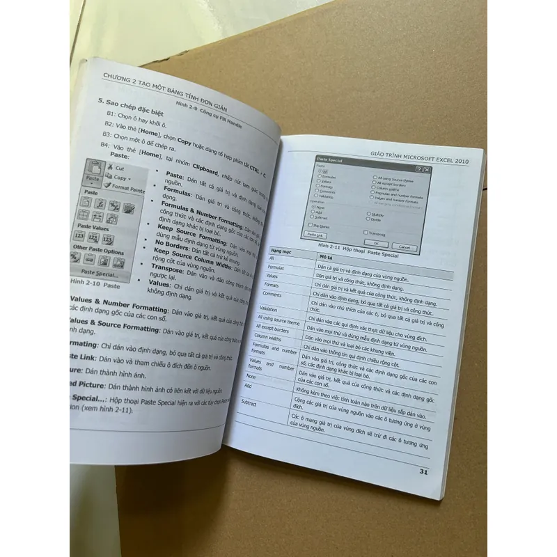 Xử lý bảng tính Microsoft Excel 596477