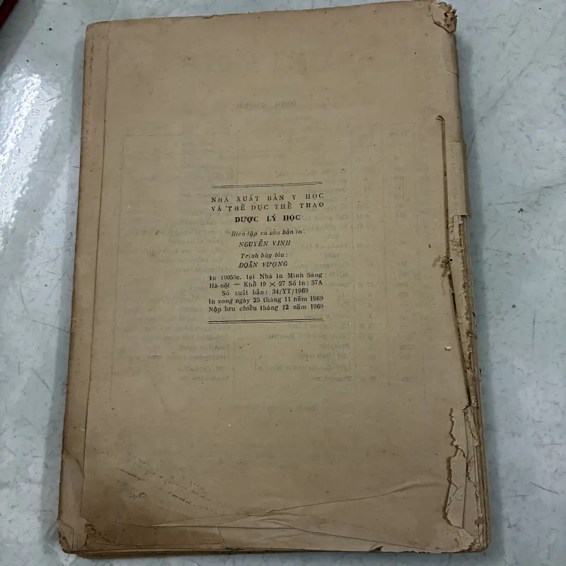 Dược lý học - 1969s 1013280