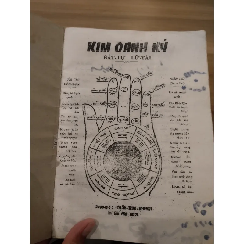 Cuốn sách trong ảnh là Bát Tự Lữ Tài thuộc bộ sách huyền học nổi tiếng Kim Oanh Ký  1041825