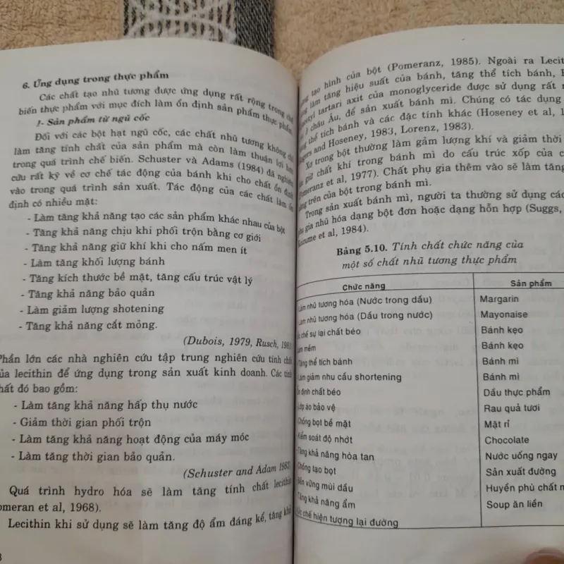 VỆ SINH VÀ AN TOÀN THỰC PHẨM. Chủ biên Tiến sỹ Nguyễn Đức Lượng ĐHBKHCM 747855
