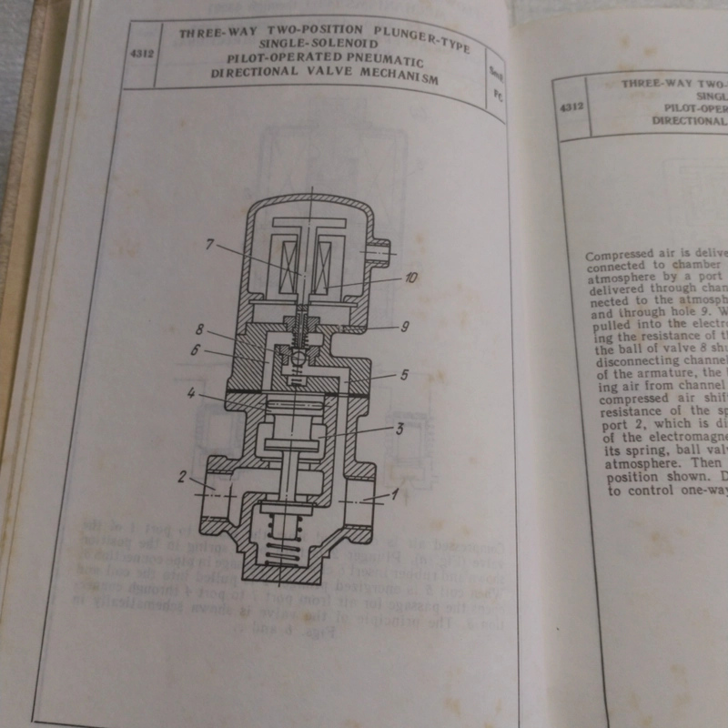 Các cơ cấu Artobolevsky phần 5, khí nén, thủy lực và điện cơ bản tiếng Anh 538784