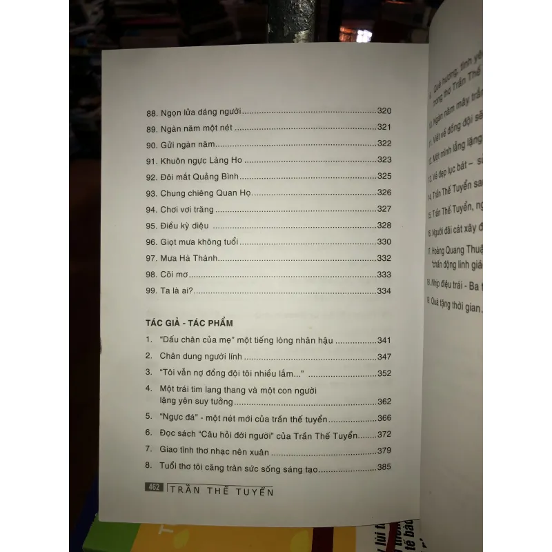 Tiếng vọng - Trần Thế Tuyển 1029642