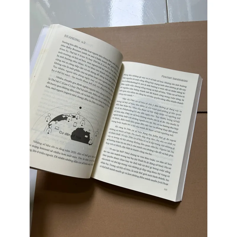 Branding 4.0 - Philip Kotler - Piyachart Isarabhakdee 750173