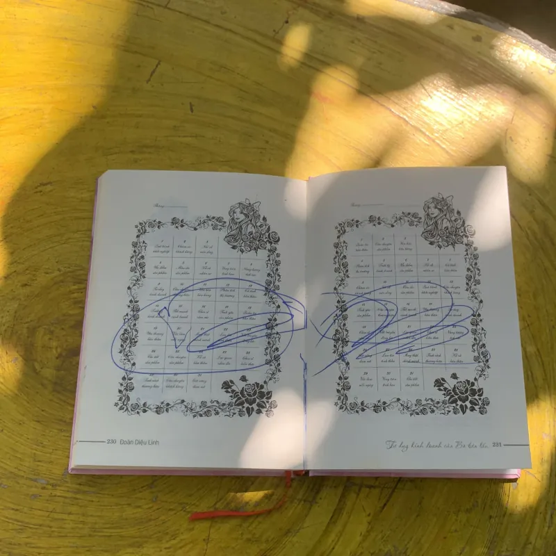 TƯ DUY KINH DOANH CỦA BÀ BÁN LẨU- ĐOÀN DIỆU LINH HAI TẬP BÌA CỨNG  785103