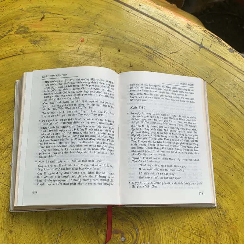 NGÀY NÀY NĂM XƯA - nhà xuất bản lao động 1988 739585