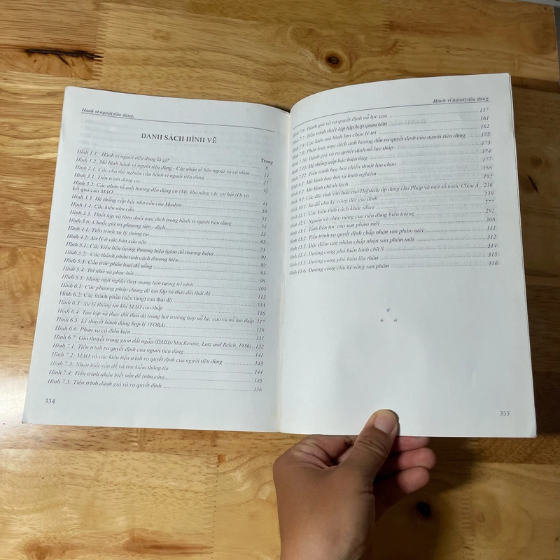 II Tựa sách: Hành Vi Người Tiêu Dùng - 2011 469380