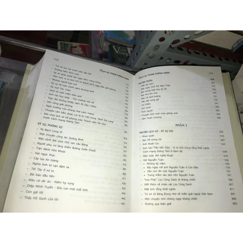 Tuyển tập Phạm Tường Hạnh  1006861