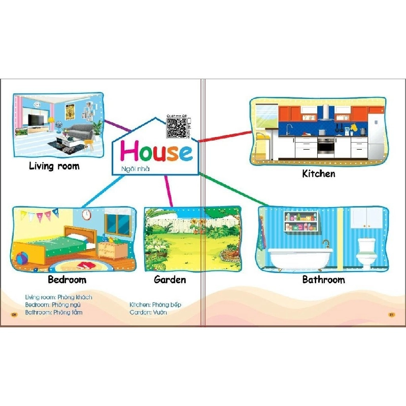 Sách Chinh Phục Từ Vựng Tiếng Anh - Theo Sơ Đồ Tư Duy Mind Map Hơn 2000 Từ  ( Kèm File Nghe Tiếng Anh) 531108