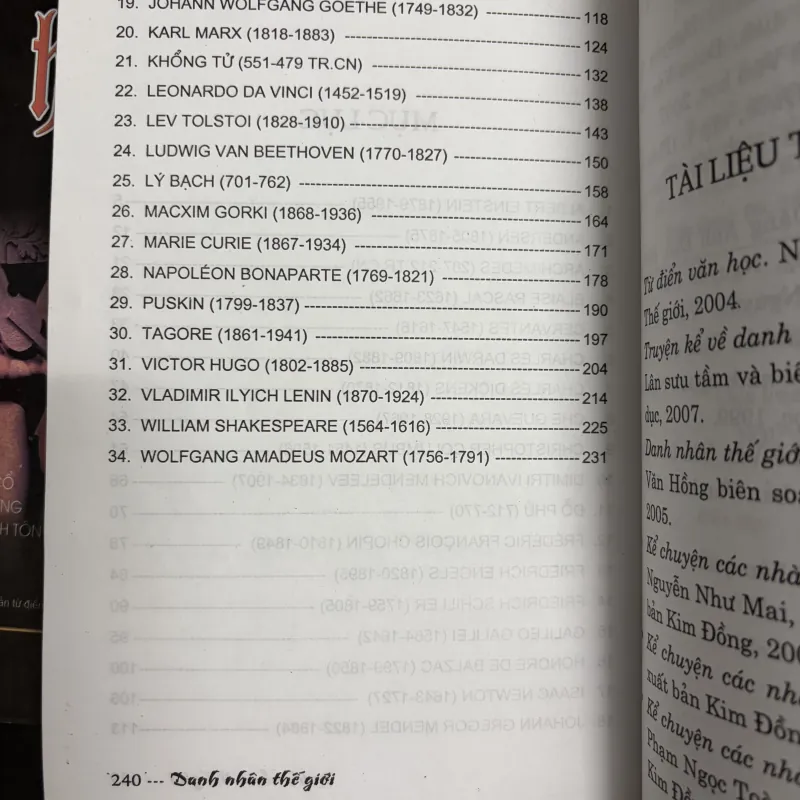 Combo 2 cuốn tri thức Văn hoá và Danh nhân thế giới 925696